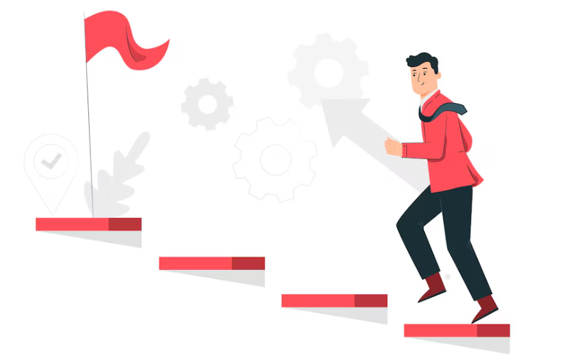 wie man erfolgreich wird