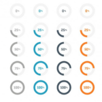 wie man prozent rechnet