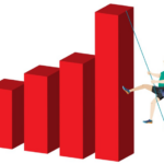 wie man größer wird